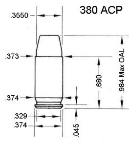Diagrama de .380 ACP
